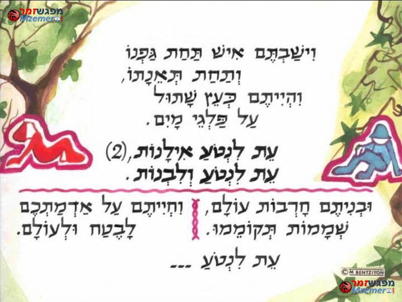 [1068]כי תבואו אל הארץ